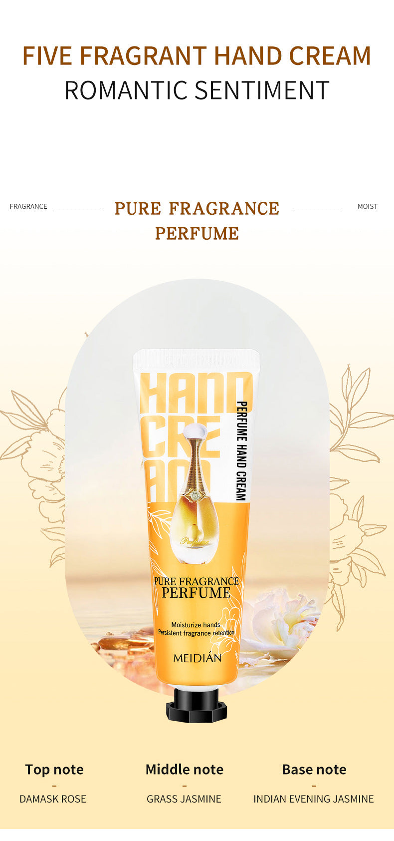 Coffret 5 Crèmes Mains Parfumées PEEL DALI — Soin Nourrissant & Hydratant 30g