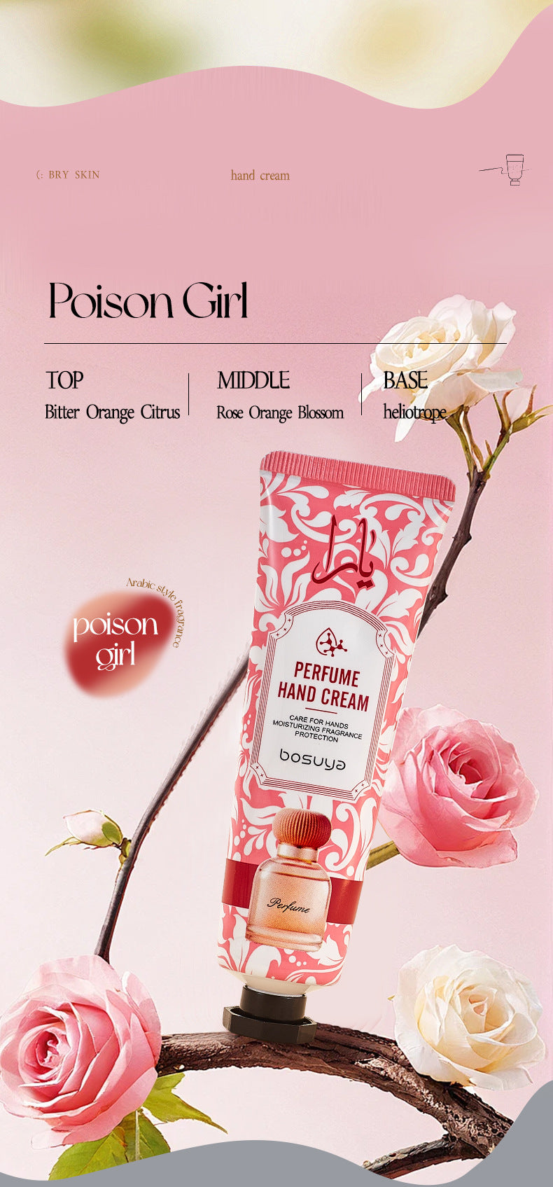 Coffret 5 Crèmes Mains Parfumées PEEL DALI — Soin Nourrissant & Hydratant 30g