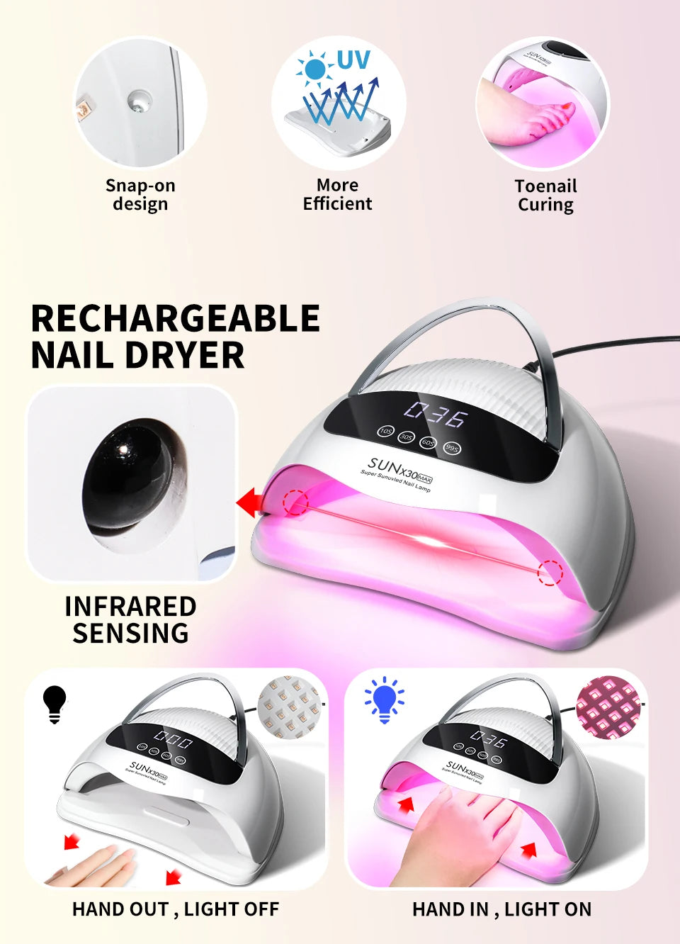 Lampe UV/LED Professionnelle 90 LED PEEL DALI — Séchage Express & Détection Auto
